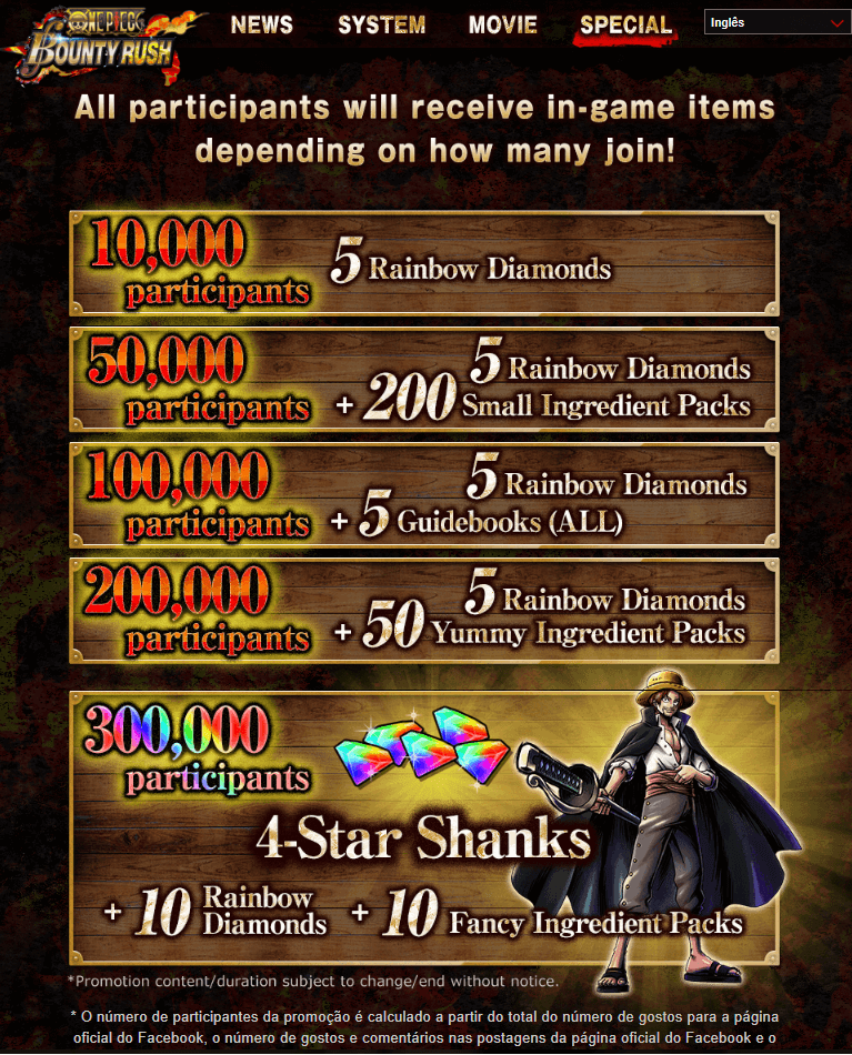 One Piece: Bounty Rush