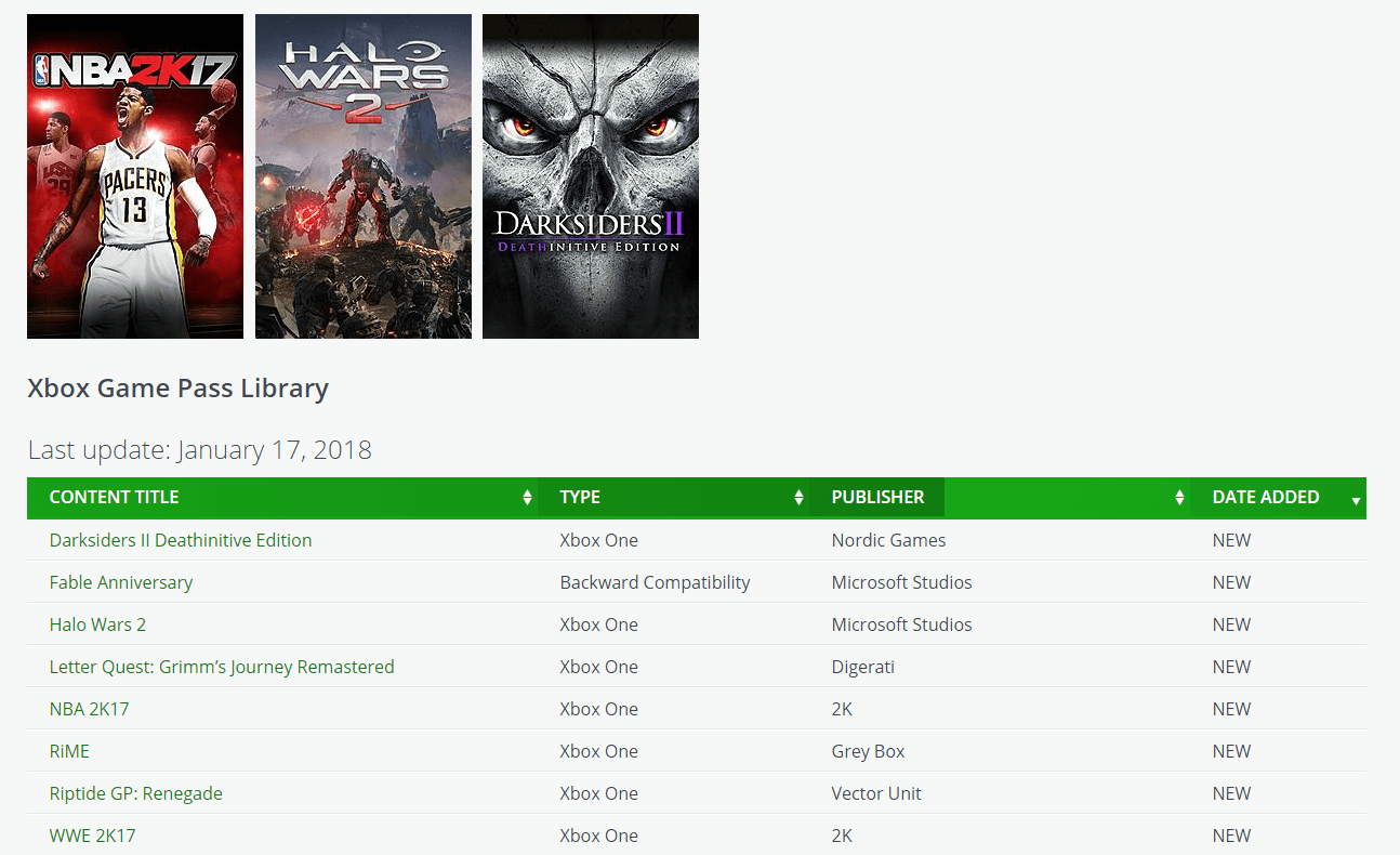 Novos jogos adicionados na Xbox Game Pass