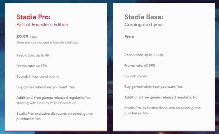 Planos Google Stadia