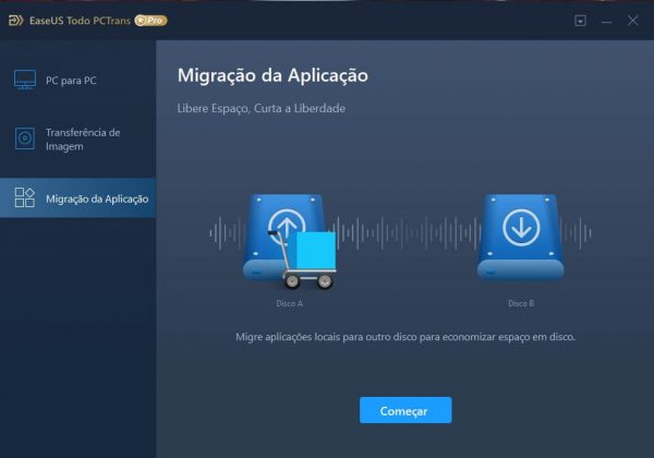 EaseUS Todo PCTrans Professional